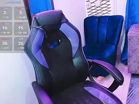 Ssadie7 webcams show profile image 