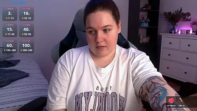 SummerTina from StripChat