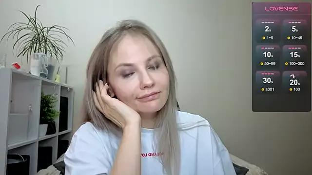 Sunny_bunny6 from StripChat