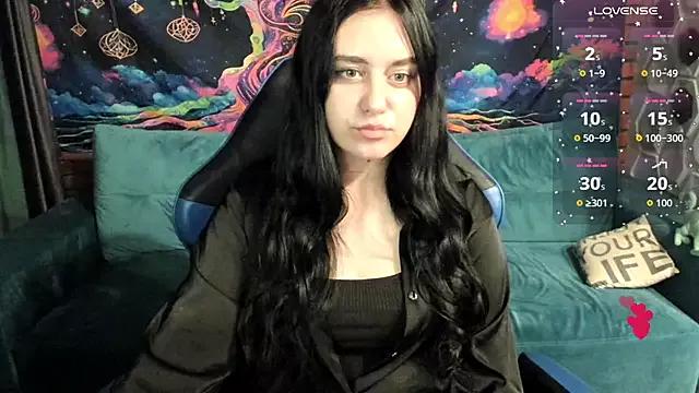 SweeetKitty88 webcams show profile image 