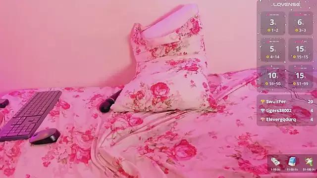 Sweet_deicy from StripChat