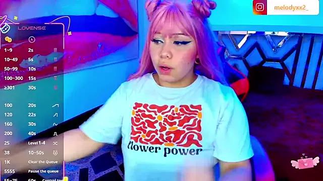sweet_Melody_xx from StripChat