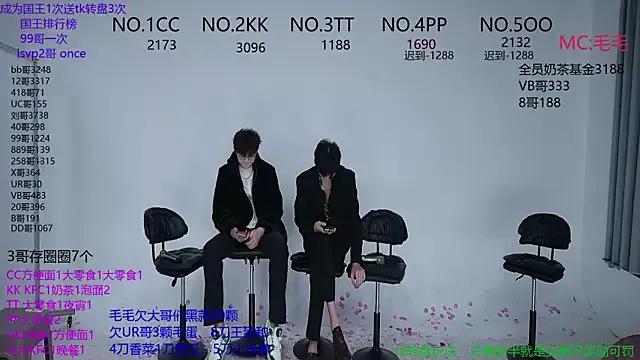 sweetboys666 from StripChat is Freechat