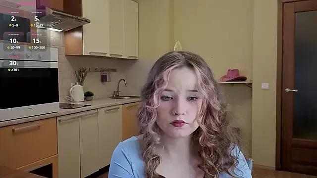 Sweetie_Hope from StripChat is Freechat