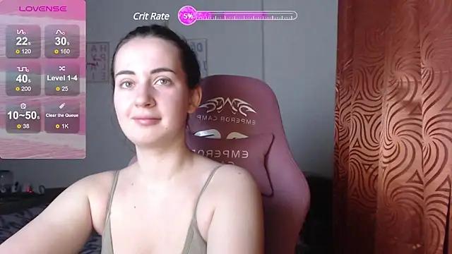 SweetieKendl from StripChat