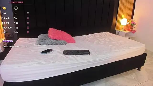 sweetsofia18 from StripChat