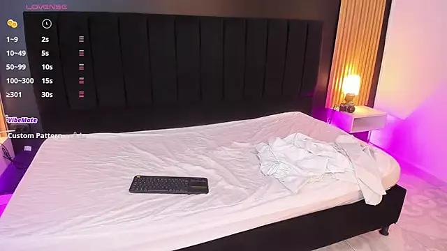 sweetsofia18 from StripChat