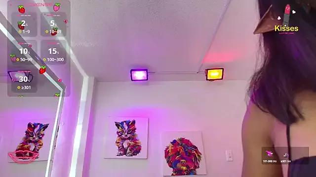 Sweett_m00n from StripChat