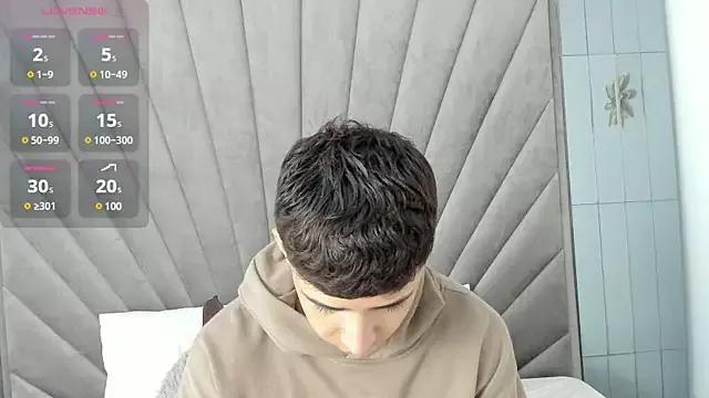 ThiagoConor webcams show profile image 